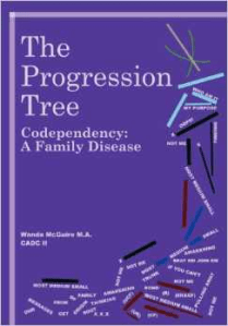 The Progression Tree