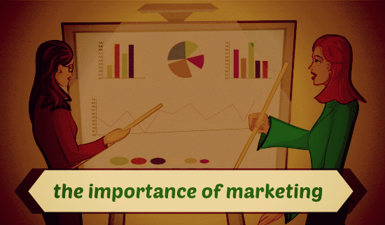 importance of marketing