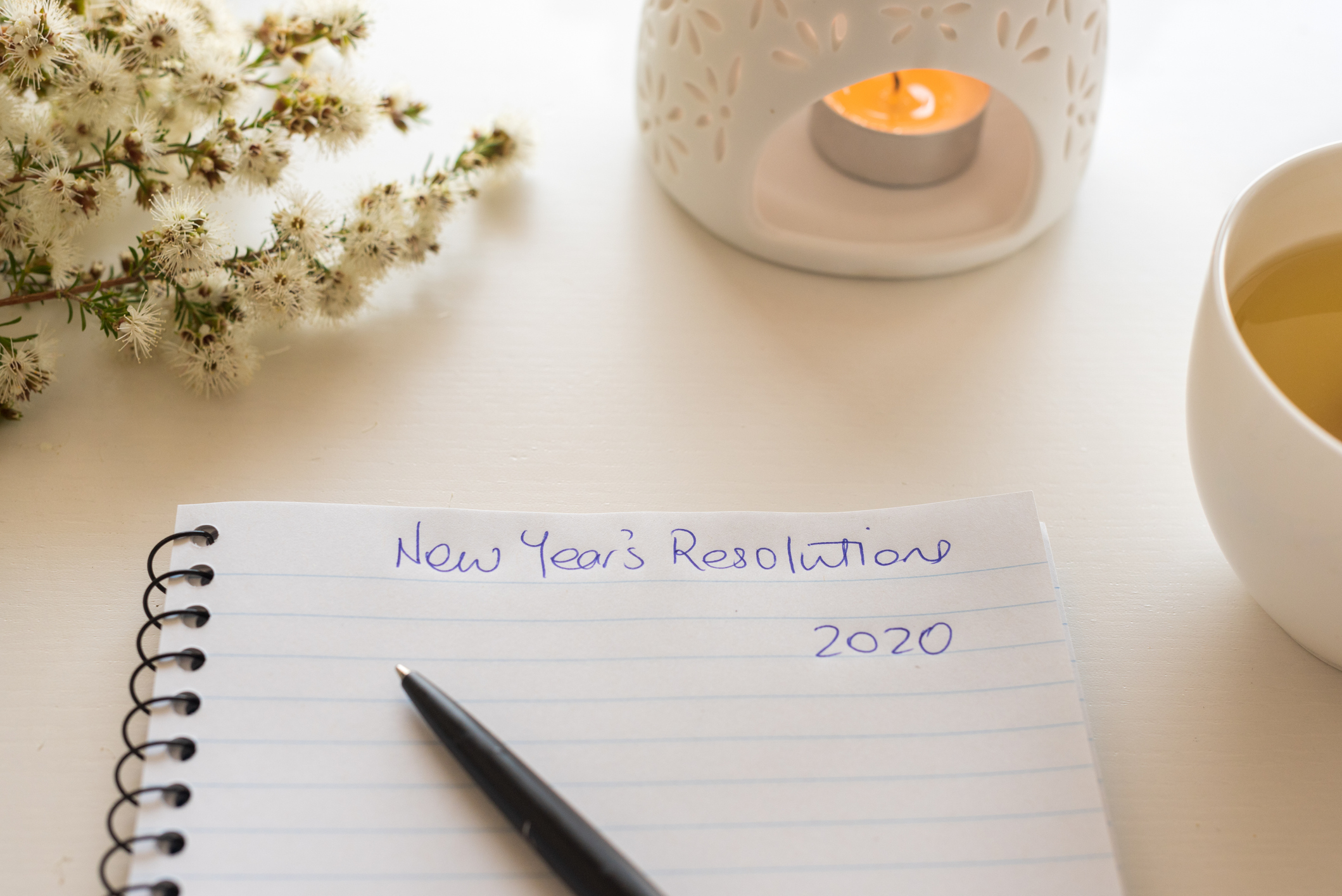 New Year's Resolutions 2020